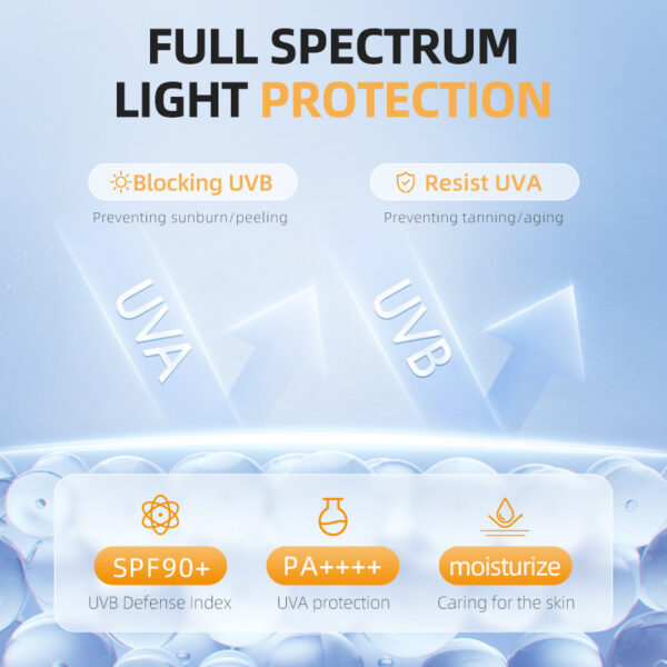 Makeup Isolation Sunscreen Hydrating Refreshing - Image 2